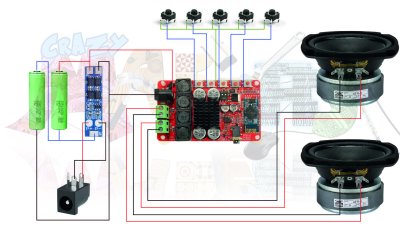 Schema enceinte bluetooth