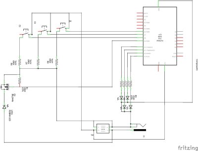 Schéma du contrôleur